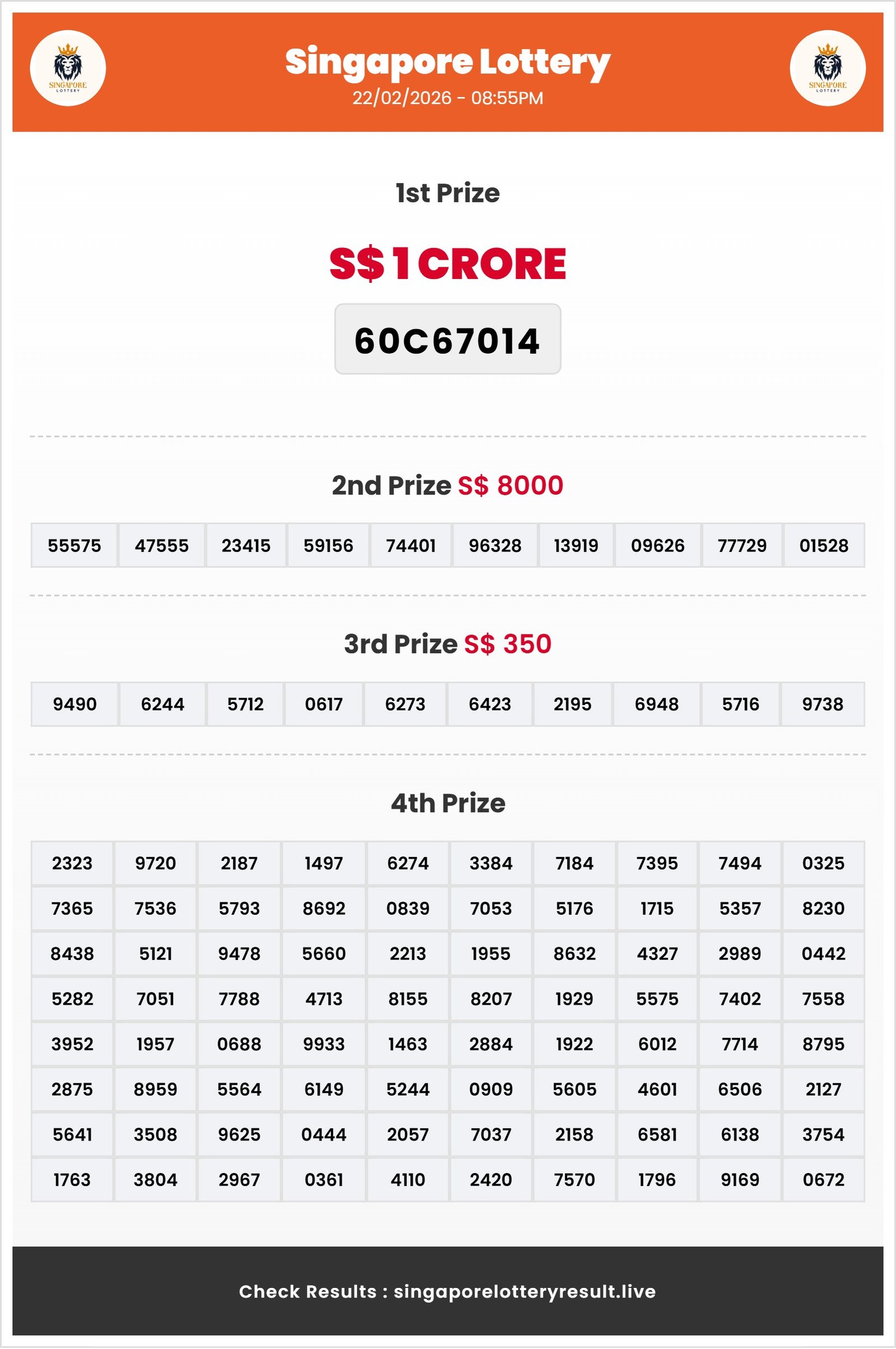 Thumbnail for 22/02/2026 RESULT 08:55 PM 